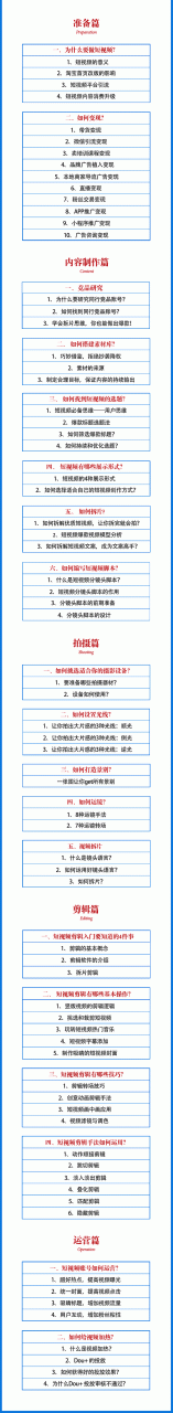 2021匡扶会短视频营销课：从0到1实战教学，制作+拍摄+剪辑+运营+变现-副业资源站