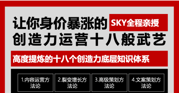 让你的身价暴涨的创造力运营十八般武艺 高度提炼的18个创造力底层知识体系-副业资源站