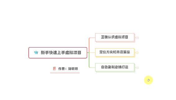 新手如何操作虚拟项目？从0打造月入上万店铺技术【视频课程】-副业资源站