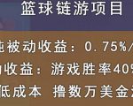 国外区块链篮球游戏项目，前期加入秒回本，被动收益日0.75%，撸数万美金-副业资源站