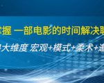 谈话掌握一部电影的时间解决聊天问题：谈话四大维度:宏观+模式+柔术+邀约-副业资源站