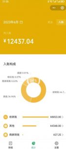 一单赚49.9,超级蓝海赛道,靠小红书卖这个虚拟商品,一个月1.2w是怎么做到的?【揭秘】-副业资源站