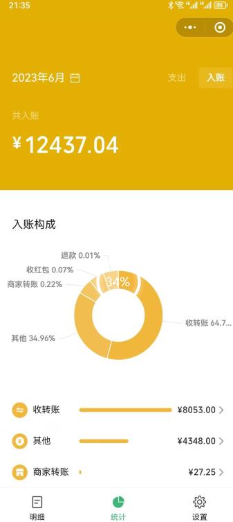一单赚49.9,超级蓝海赛道,靠小红书卖这个虚拟商品,一个月1.2w是怎么做到的?【揭秘】-副业资源站