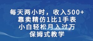 两小时,收入500+,靠卖精仿1比1手表,小白轻松月入过万!保姆式教学-副业资源站