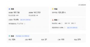 分享微头条AI写作小副业项目,用指令写出10W+爆款微头条,一条龙傻瓜式玩法分享给你-副业资源站