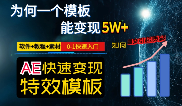 AE视频特效模板变现月入3-5W，0-1快速入门，软件+教程+素材-副业资源站