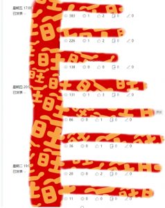 AI项目系列训练营（公众号流量主与今日头条篇）【揭秘】-副业资源站