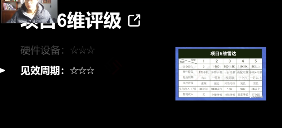 十万个富翁修炼宝典之14.AI图文掘金，号称一天能赚3000+？-副业资源站