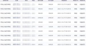 抖音企业号传奇手游变现，日入4500+，小白易上手（独家揭秘）-副业资源站