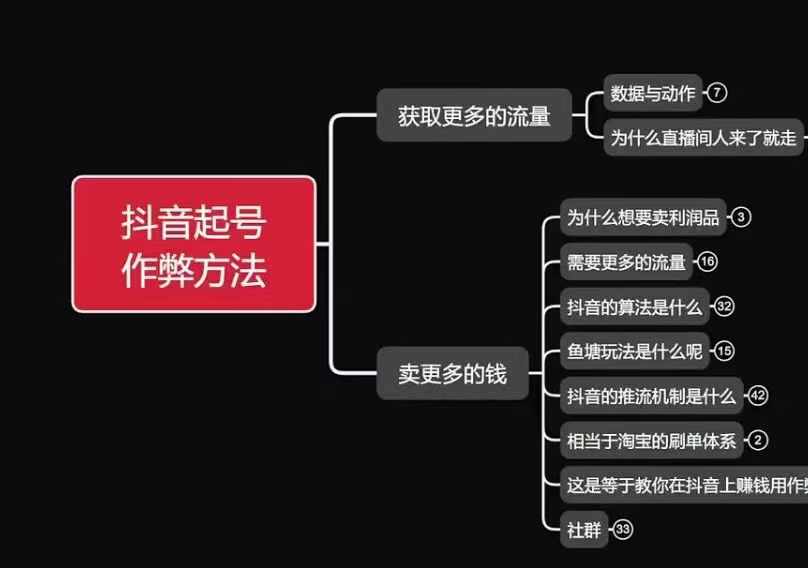 古木抖音起号作弊方法鱼塘起号，获取更多流量，卖更多的钱-副业资源站