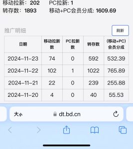 视频无脑搬运b站网盘拉新，单视频最高收益5k+【揭秘】-副业资源站