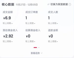 2024短视频好物带货项目,无需实拍,仅靠混剪实现纯视频带货-副业资源站