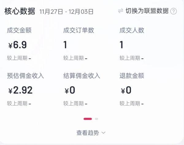 2024短视频好物带货项目,无需实拍,仅靠混剪实现纯视频带货