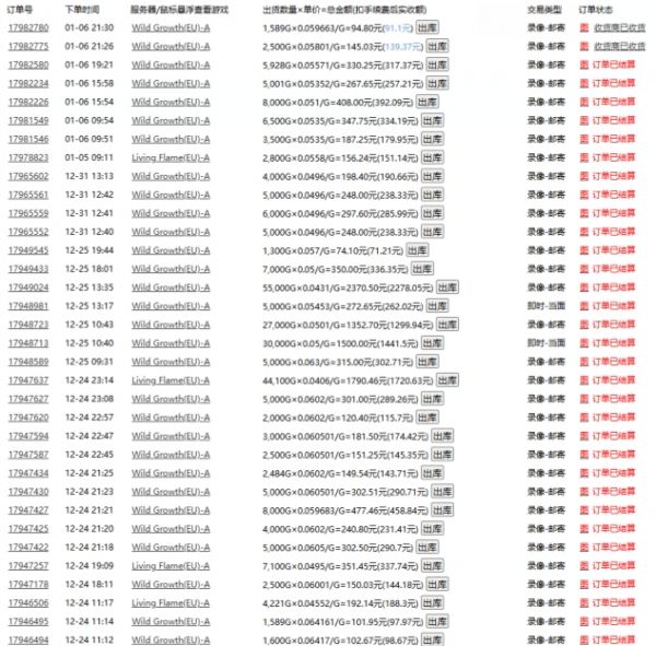 游戏自动搬砖，轻松日入1000+ 小白轻松上手【揭秘】-副业资源站