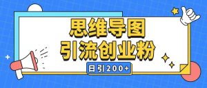暴力引流全平台通用思维导图引流玩法ai一键生成日引200+-副业资源站