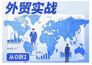 外贸询盘增长秘籍从0到1的实战指南，助你快速提升外贸业务能力-副业资源站