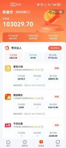 小说推文全部玩法,用正确方法去实操,就能跑通,收益非常能打-副业资源站