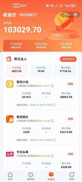 小说推文全部玩法,用正确方法去实操,就能跑通,收益非常能打