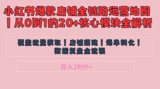 别再乱投流了！小红书店铺精细化运营让爆款笔记自己涨粉的底层逻辑​，日入1k-副业资源站