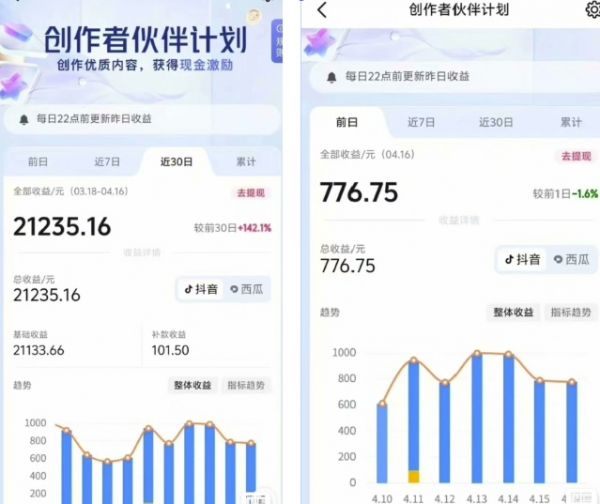 抖音海洋动物赛道新玩法，撸创作者伙伴计划，日入大几张，保姆级教程-副业资源站