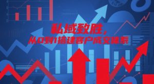 私域致胜,从0到1搭建客户成交体系-副业资源站