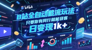 B站全自动截流玩法只要你有同行就能获客，日变现1k+【揭秘】-副业资源站