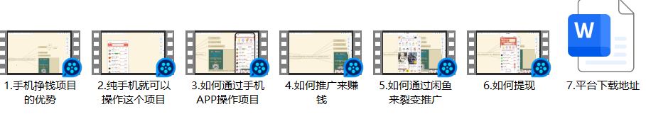 外面收费680的手机赚项目，日赚100-500没有任何问题，当天做当天提现-副业资源站