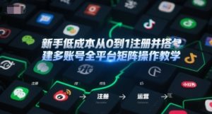 新手低成本从0到1注册并搭建多账号全平台矩阵操作教学,手机号-邮箱-IP-工具-副业资源站