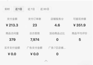 小红书虚拟店铺SOP保姆级教程,通过在小红书开店卖学科类资料变现-副业资源站