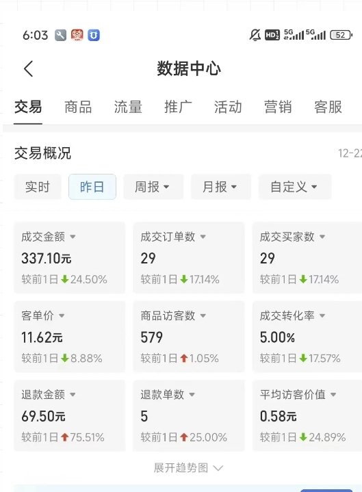 虚拟资料第四期，波浪思路+撸单玩法，新增闲鱼独家玩法-副业资源站