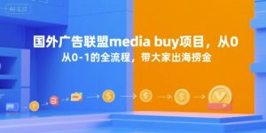 国外广告联盟media buy项目,从0-1的全流程,带大家出海捞金-副业资源站
