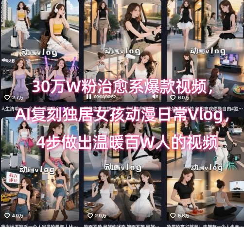 30万W粉治愈系爆款视频，AI复刻独居女孩动漫日常Vlog，4步做出温暖百W人的视频-副业资源站