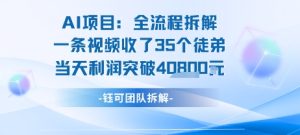 AI收徒变现闭环：一条视频收35人，日入1k+(附完整SOP)-副业资源站
