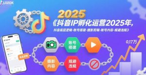 抖音IP孵化运营2025年,抖音底层逻辑-账号搭建-摄影剪辑-账号内容-规避违规-副业资源站
