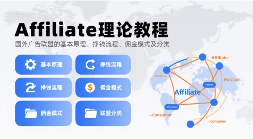 Affiliate理论教程，国外广告联盟的基本原理、挣钱流程、佣金模式及分类-副业资源站