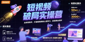 短视频破局实操营,业余到高手,打造短视频核心竞争力,实现商业闭环-副业资源站