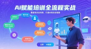 AI赋能培训全流程实站,覆盖培训全场景,打通 Al培训全链路-副业资源站