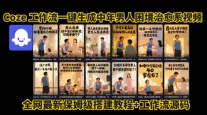 coze工作流一键生成”中年男人困境扎心高涨粉高播放量图文视频”保姆级拆解教程,无需剪辑,无需拍摄写文案-副业资源站