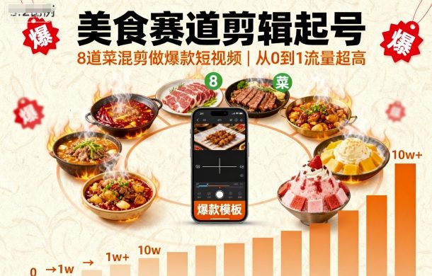 美食赛道剪辑起号，8道菜混剪做爆款短视频，从0到1，流量超高-副业资源站
