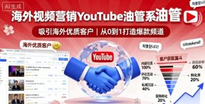 海外视频营销YouTube油管系列课程,吸引海外优质客户-副业资源站