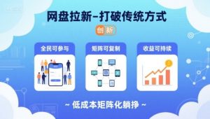 网盘拉新-打破传统方式,低成本矩阵化躺挣,全民可参与、矩阵可复制、收益可持续【揭秘】-副业资源站