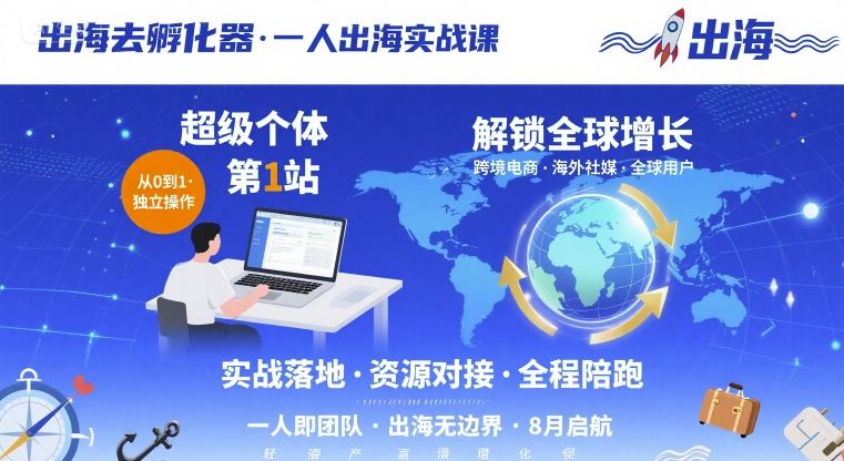 出海去孵化器，一人出海实战课，​超级个体第1站，解锁全球增长-副业资源站