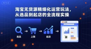 淘宝无货源精细化运营玩法,从选品到起店的全流程实操-副业资源站
