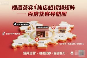 烟酒茶实体店短视频矩阵百倍获客导航图-副业资源站