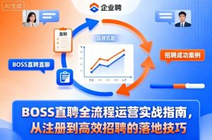 BOSS直聘全流程运营实战指南，从注册到高效招聘的落地技巧-副业资源站