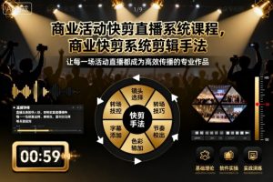 商业活动快剪直播系统课程，商业快剪系统剪辑手法-副业资源站