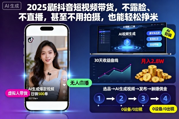 2025最新抖音短视频带货，不露脸、不直播，甚至不用拍摄，也能轻松挣米-副业资源站