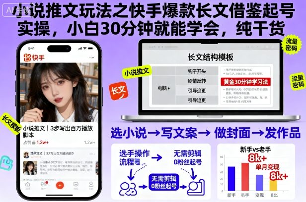 小说推文玩法之快手爆款长文借鉴起号实操，小白30分钟就能学会，纯干货-副业资源站