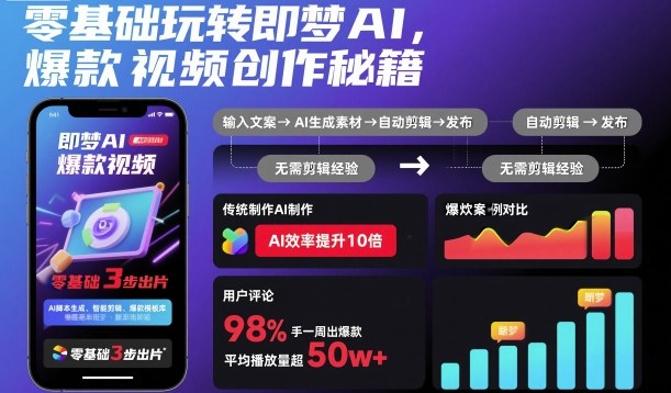 零基础玩转即梦AI，爆款视频创作秘籍-副业资源站
