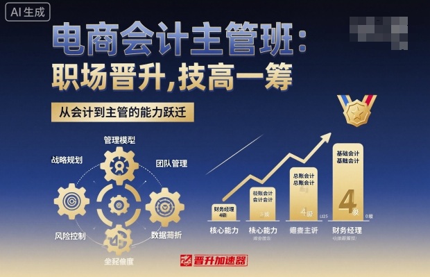 电商会计主管班，职场晋升，技高一筹-副业资源站